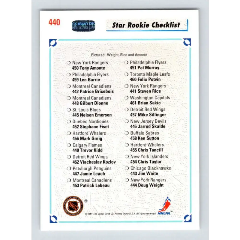 1991-92 Upper Deck #440 Doug Weight/Steve Rice/Tony Amonte SR CL NM-MT RC Rookie New York Rangers Hockey Card - Hockey