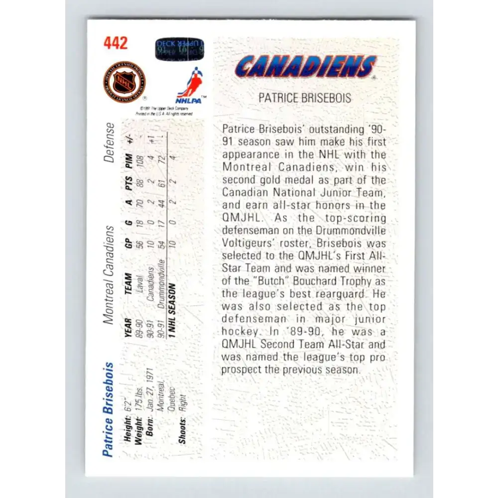 1991-92 Upper Deck #442 Patrice Brisebois NM-MT Montreal Canadiens Hockey Card - Hockey Card Single