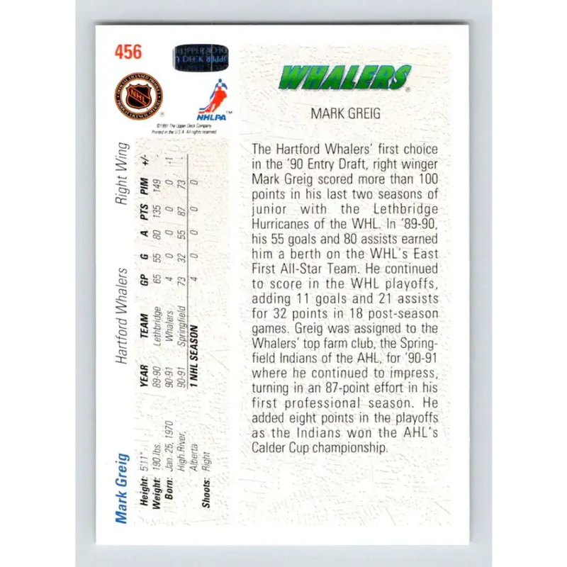 1991-92 Upper Deck #456 Mark Greig SR NM-MT RC Rookie Hartford Whalers Hockey Card - Hockey Card Single
