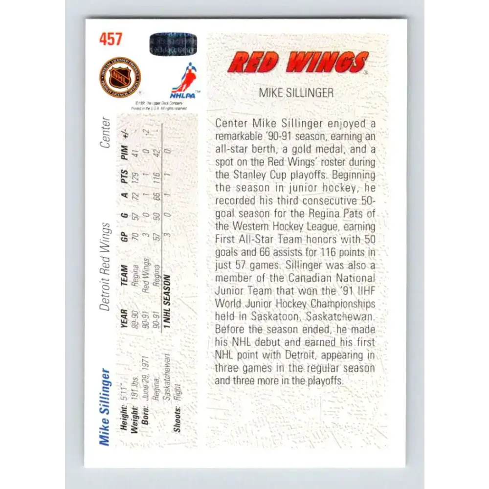 1991-92 Upper Deck #457 Mike Sillinger NM-MT Detroit Red Wings Hockey Card - Hockey Card Single
