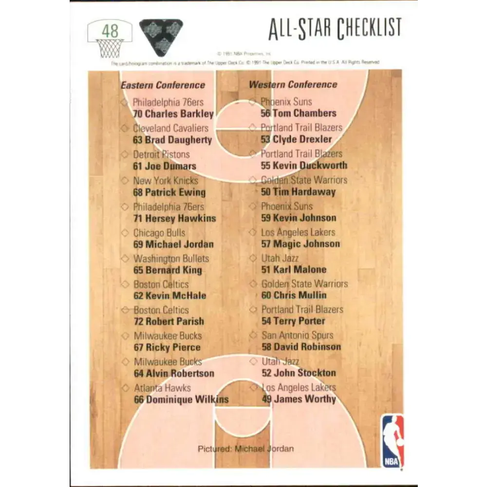 1991-92 Upper Deck #48 Michael Jordan AS CL NM-MT Chicago Bulls Basketball Card