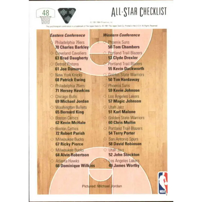 1991-92 Upper Deck #48 Michael Jordan AS CL NM-MT Chicago Bulls Basketball Card