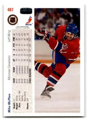 1991-92 Upper Deck #487 Mike McPhee - Hockey Card Single