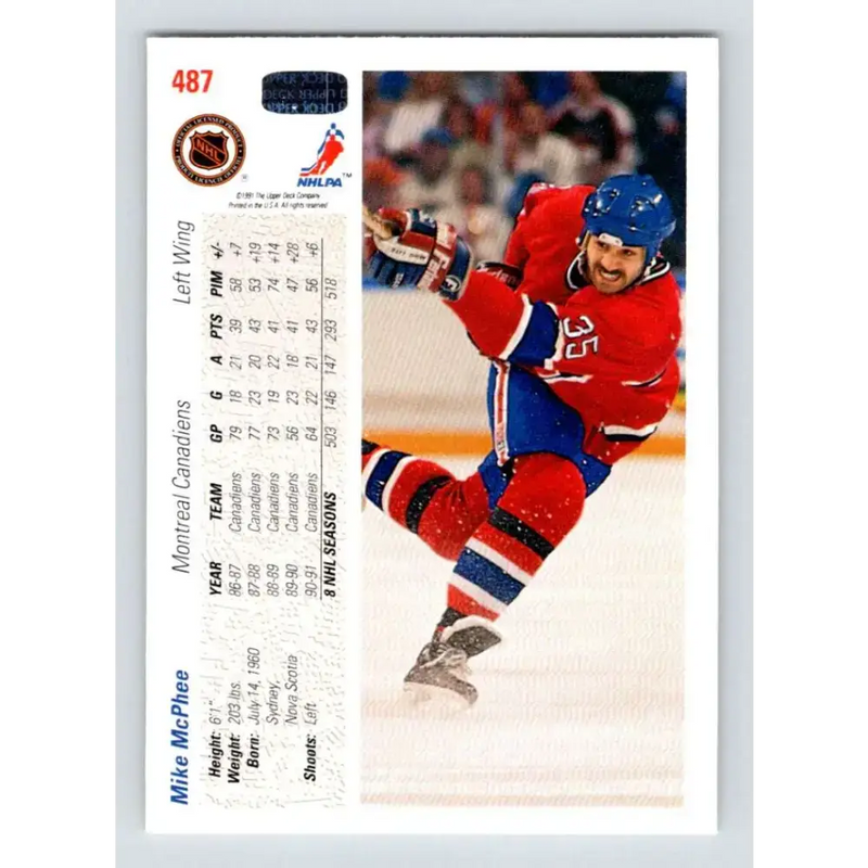 1991-92 Upper Deck #487 Mike McPhee NM-MT Montreal Canadiens Hockey Card - Hockey Card Single