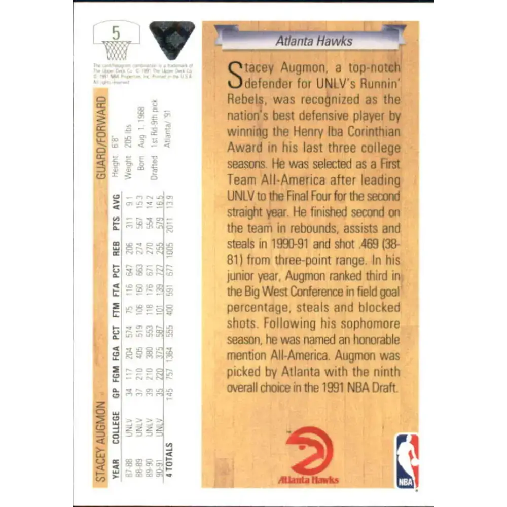 1991-92 Upper Deck #5 Stacey Augmon NM-MT RC Rookie Atlanta Hawks Basketball Card - Basketball Card Single