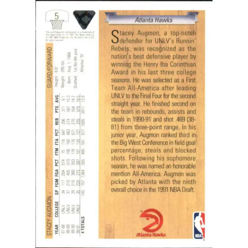 1991-92 Upper Deck #5 Stacey Augmon NM-MT RC Rookie Atlanta Hawks Basketball Card - Basketball Card Single