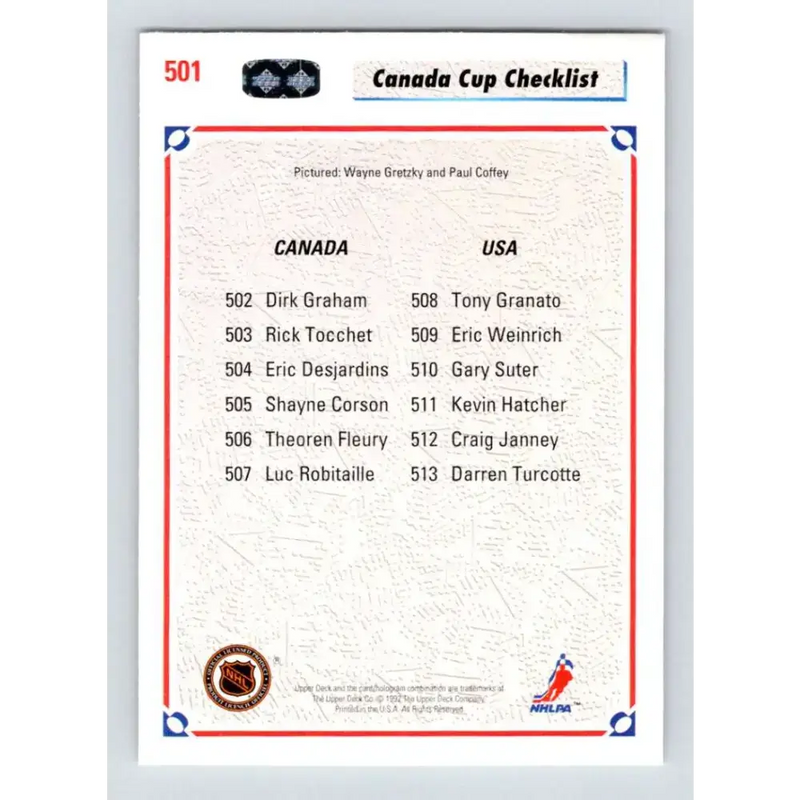 1991-92 Upper Deck #501 Paul Coffey/Wayne Gretzky NM-MT Los Angeles Kings Hockey Card - Hockey Card Single