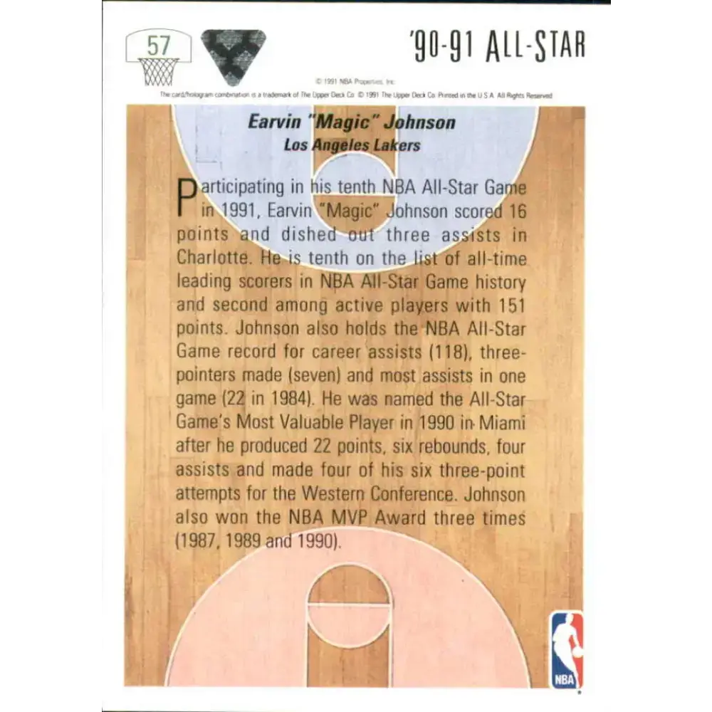 1991-92 Upper Deck #57 Magic Johnson AS NM-MT Los Angeles Lakers Basketball Card - Basketball Card Single