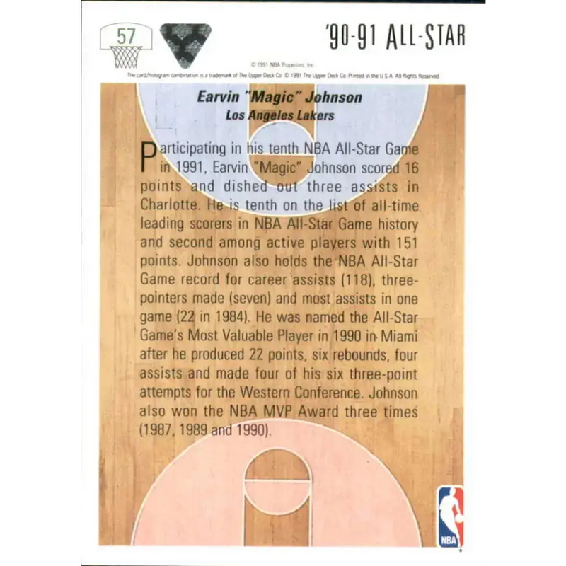 1991-92 Upper Deck #57 Magic Johnson AS NM-MT Los Angeles Lakers Basketball Card - Basketball Card Single