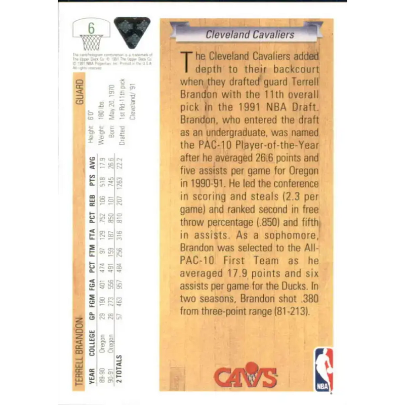 1991-92 Upper Deck #6 Terrell Brandon NM-MT RC Rookie Cleveland Cavaliers Basketball Card - Basketball Card Single