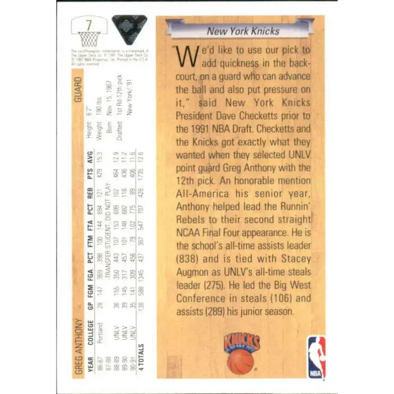 1991-92 Upper Deck #7 Greg Anthony NM-MT RC Rookie New York Knicks Basketball Card - Basketball Card Single