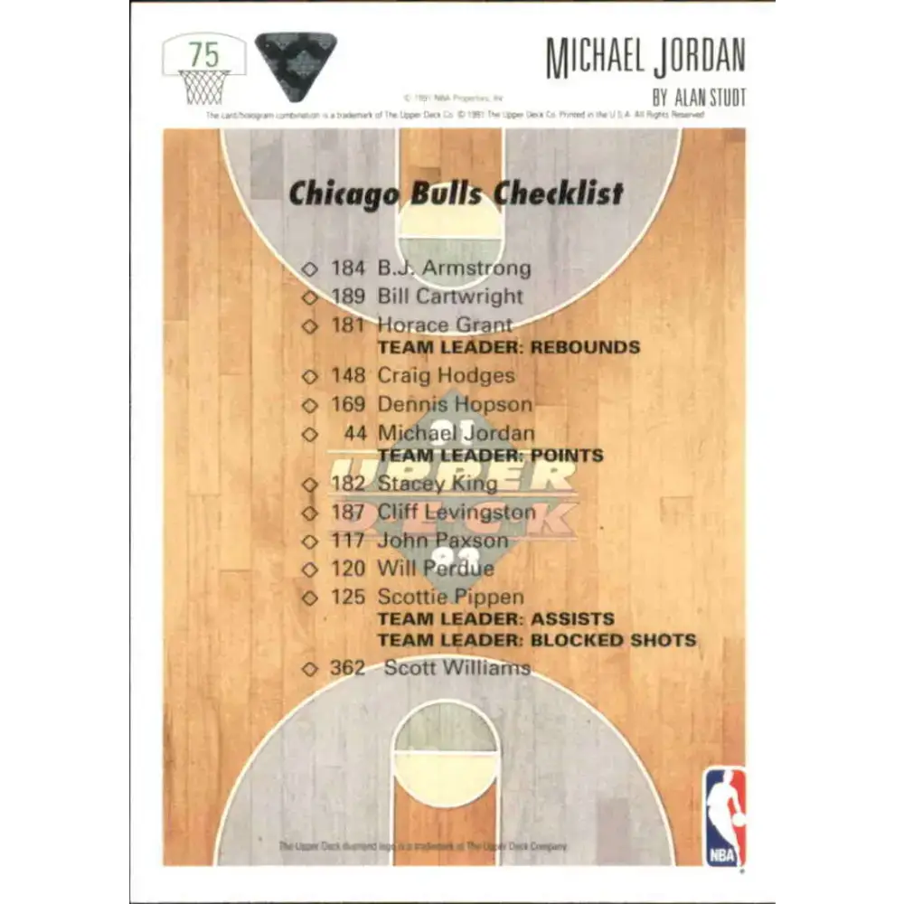 1991-92 Upper Deck #75 Michael Jordan TC NM-MT Chicago Bulls Basketball Card - Basketball Card Single