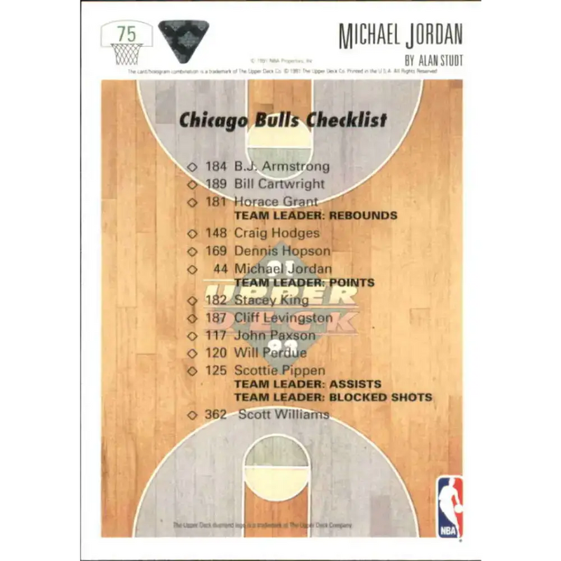 1991-92 Upper Deck #75 Michael Jordan TC NM-MT Chicago Bulls Basketball Card - Basketball Card Single