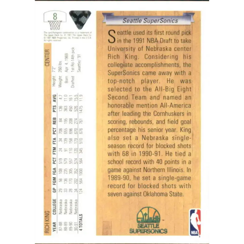 1991-92 Upper Deck #8 Rich King NM-MT RC Rookie Seattle SuperSonics Basketball Card - Basketball Card Single