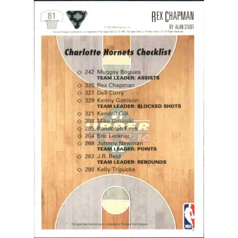 1991-92 Upper Deck #81 Rex Chapman TC NM-MT Charlotte Hornets Basketball Card - Basketball Card Single