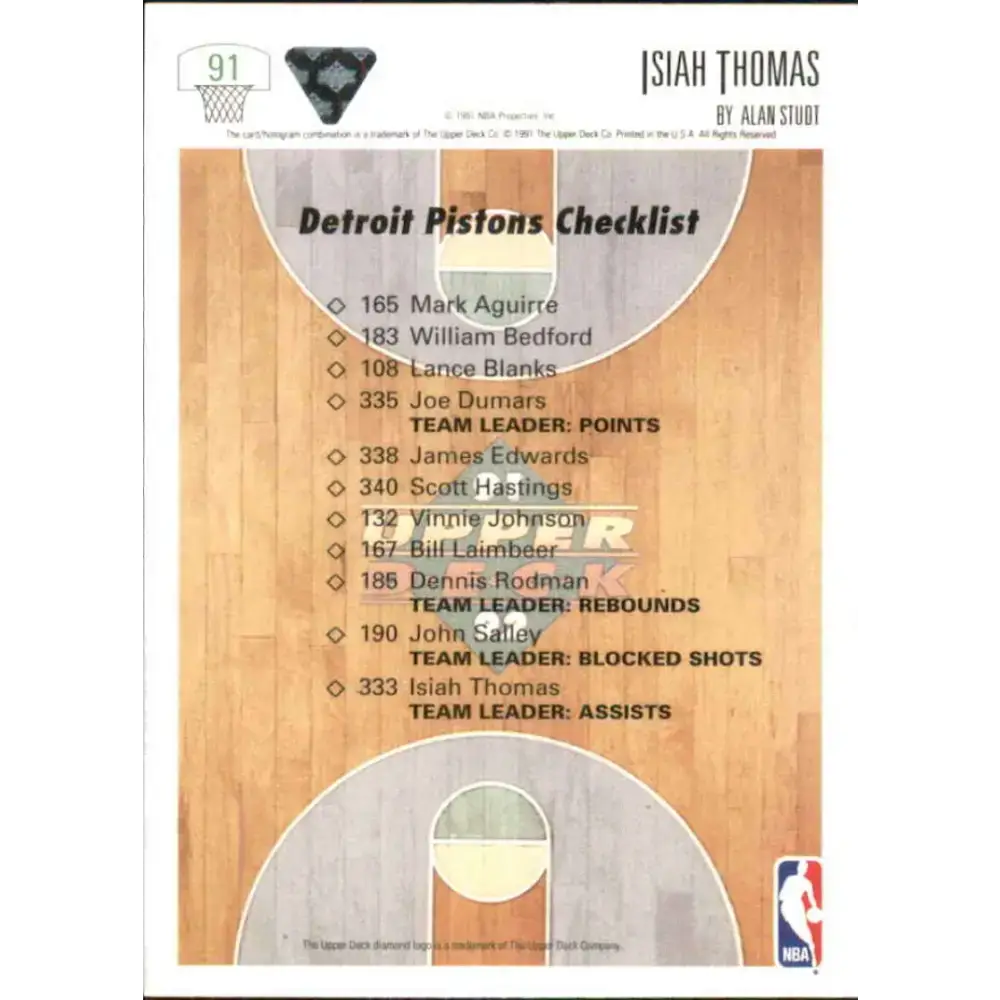 1991-92 Upper Deck #91 Isiah Thomas TC NM-MT Detroit Pistons Basketball Card - Basketball Card Single