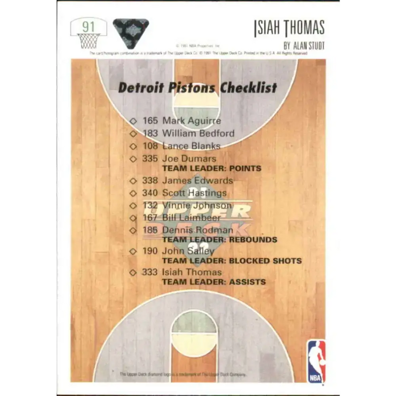 1991-92 Upper Deck #91 Isiah Thomas TC NM-MT Detroit Pistons Basketball Card - Basketball Card Single