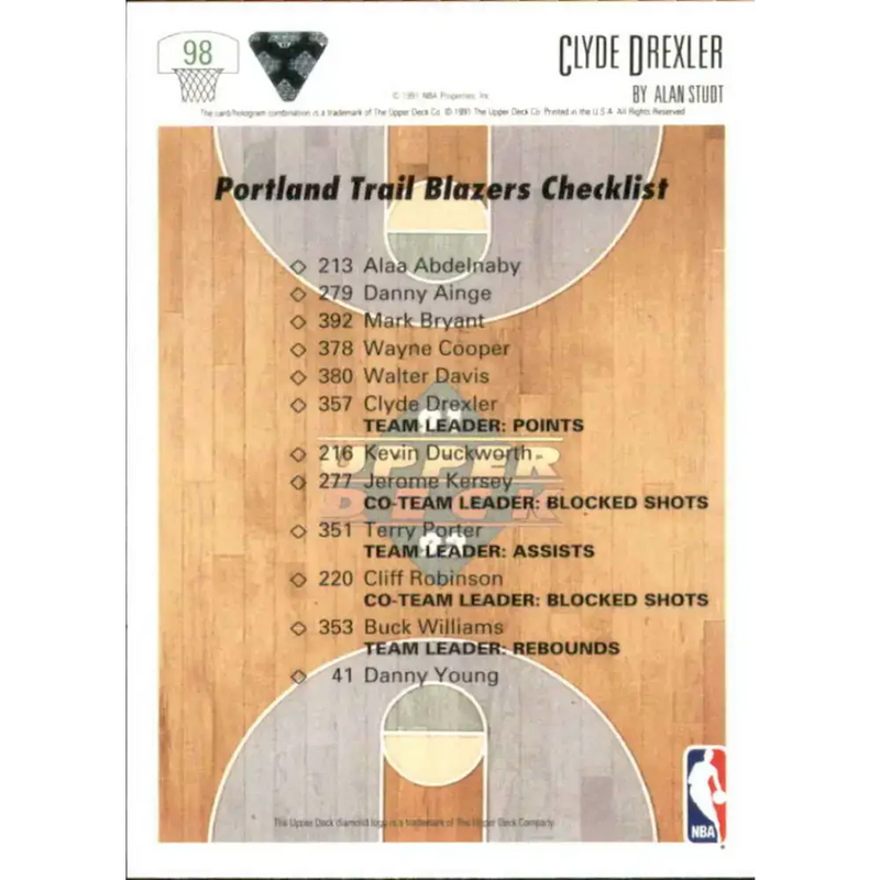 1991-92 Upper Deck #98 Clyde Drexler TC NM-MT Portland Trail Blazers Basketball Card - Basketball Card Single