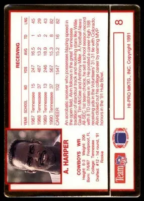 1991 Action Packed Rookie/Update Alvin Harper RC 8 Dallas Cowboys