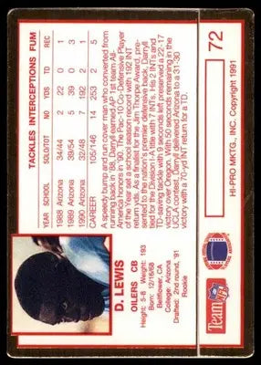1991 Action Packed Rookie/Update Darryll Lewis RC 72 Houston Oilers