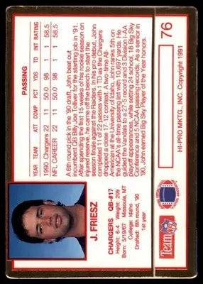 1991 Action Packed Rookie/Update John Friesz 76 San Diego Chargers