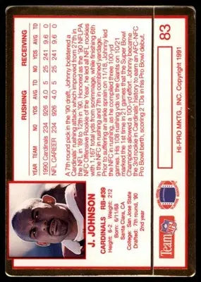 1991 Action Packed Rookie/Update Johnny Johnson RC 83 Phoenix Cardinals