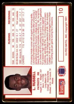 1991 Action Packed Rookie/Update Leonard Russell RC 10 New England Patriots