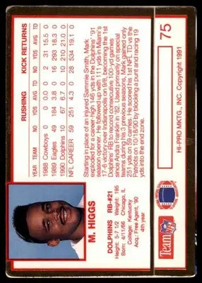 1991 Action Packed Rookie/Update Mark Higgs RC 75 Miami Dolphins