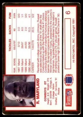 1991 Action Packed Rookie/Update Russell Maryland RC 6 Dallas Cowboys