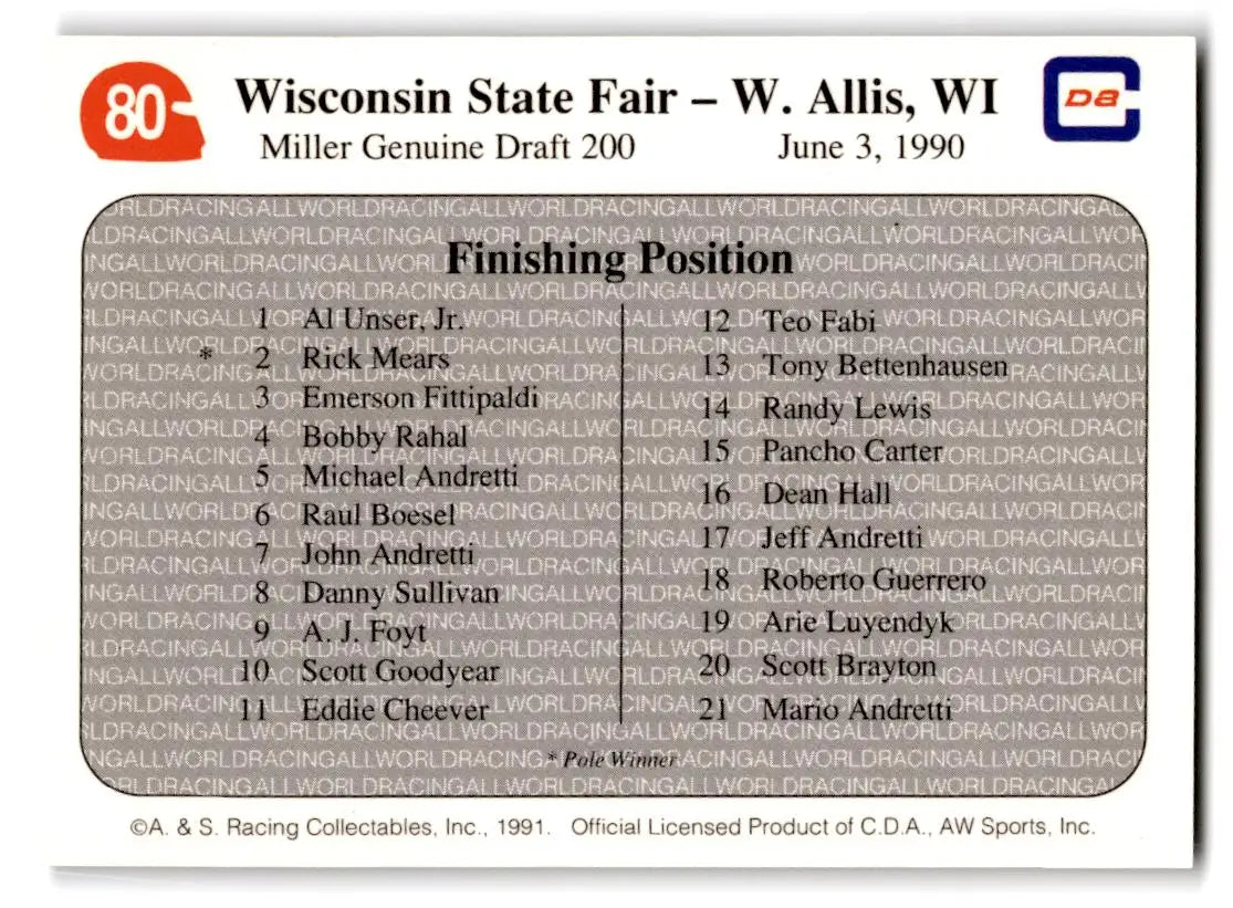 1991 All World #80 ’90 Milwaukee Race - Racing Card Single