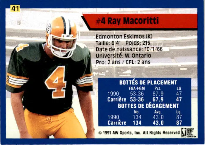 1991 All World CFL French #41 Ray Macoritti - Football Card Single