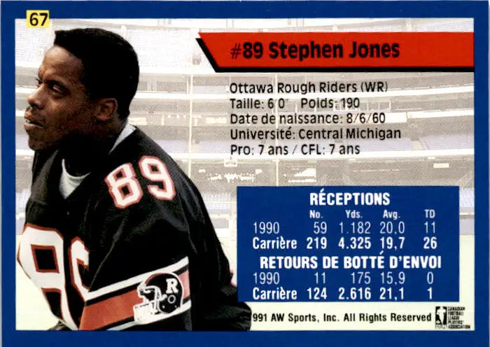 1991 All World CFL French #67 Stephen Jones - Football Card Single