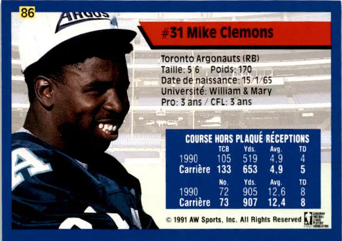 1991 All World CFL French #86 Mike Clemons - Football Card Single