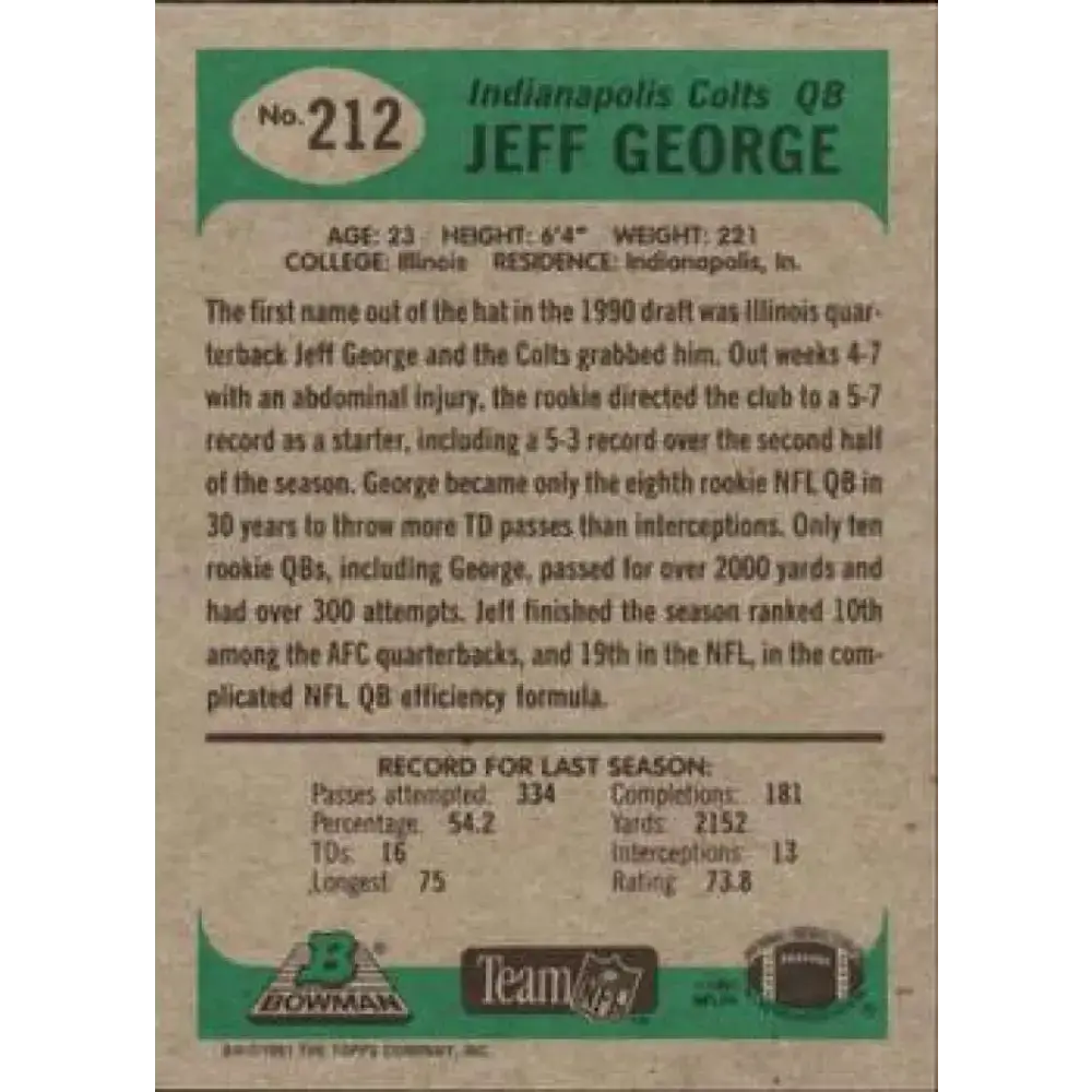 1991 Bowman #212 Jeff George NM-MT Indianapolis Colts Football Card - Football Card Single