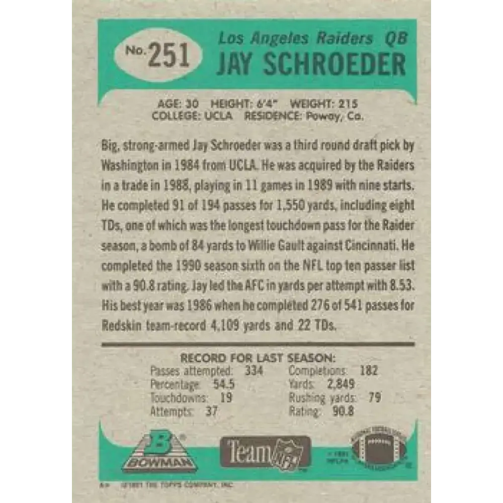 1991 Bowman #251 Jay Schroeder NM-MT Los Angeles Raiders Football Card - Football Card Single