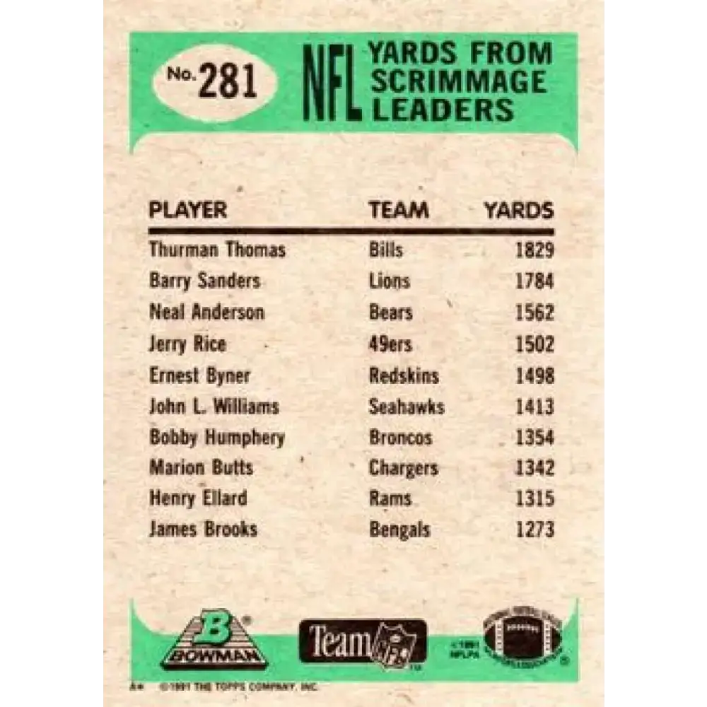 1991 Bowman #281 Thurman Thomas NM-MT Buffalo Bills Football Card - Football Card Single