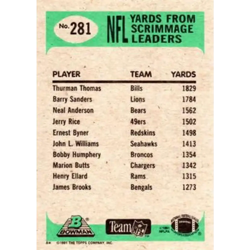 1991 Bowman #281 Thurman Thomas NM-MT Buffalo Bills Football Card - Football Card Single