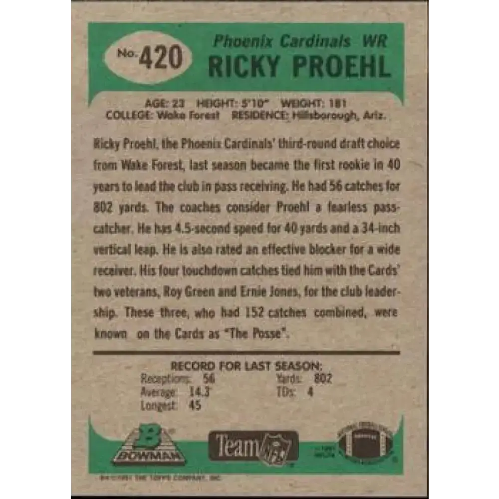 1991 Bowman #420 Ricky Proehl NM-MT Phoenix Cardinals Football Card - Football Card Single