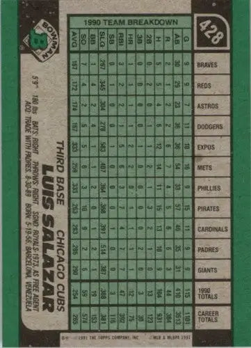 Vintage 1991 Bowman Luis Salazar sports card with original gloss and player stats
