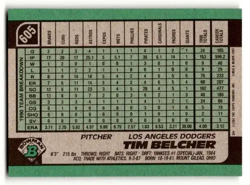 Original gloss Tim Belcher baseball card from 1991 Bowman Los Angeles Dodgers collection