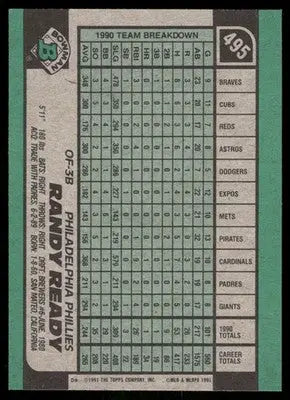 1991 Bowman Randy Ready #495 Baseball - Baseball Card Single