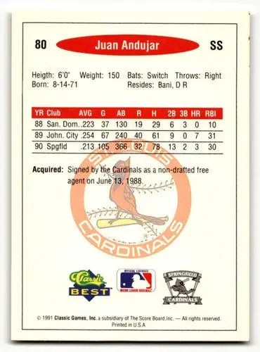 1991 Classic Best #80 Juan Andujar Springfield Cardinals Baseball Ca ID:64358 - Baseball Card Single