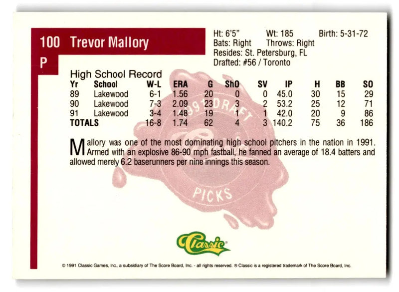 1991 Classic Four Sport #100 Trevor Mallory - Baseball Card Single