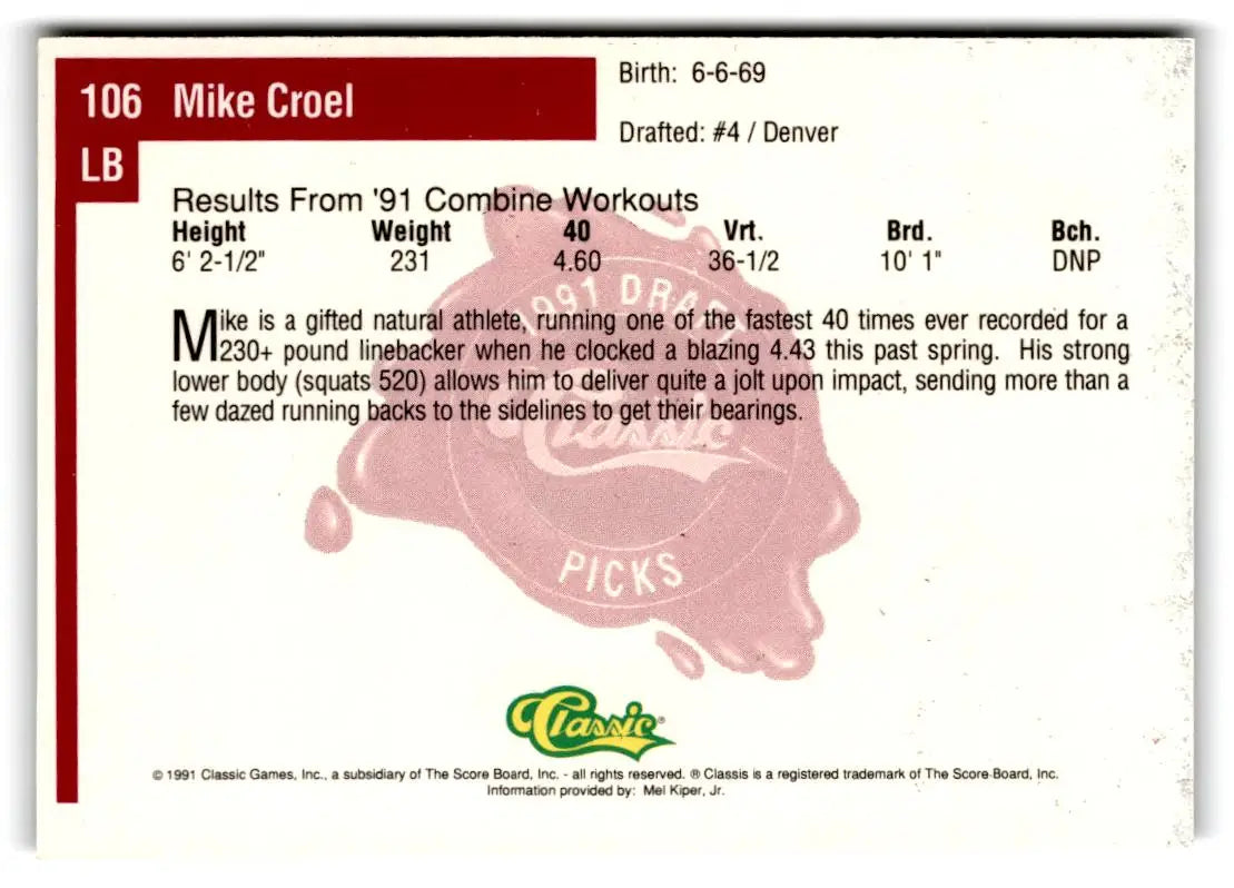 1991 Classic Four Sport #106 Mike Croel - Football Card Single