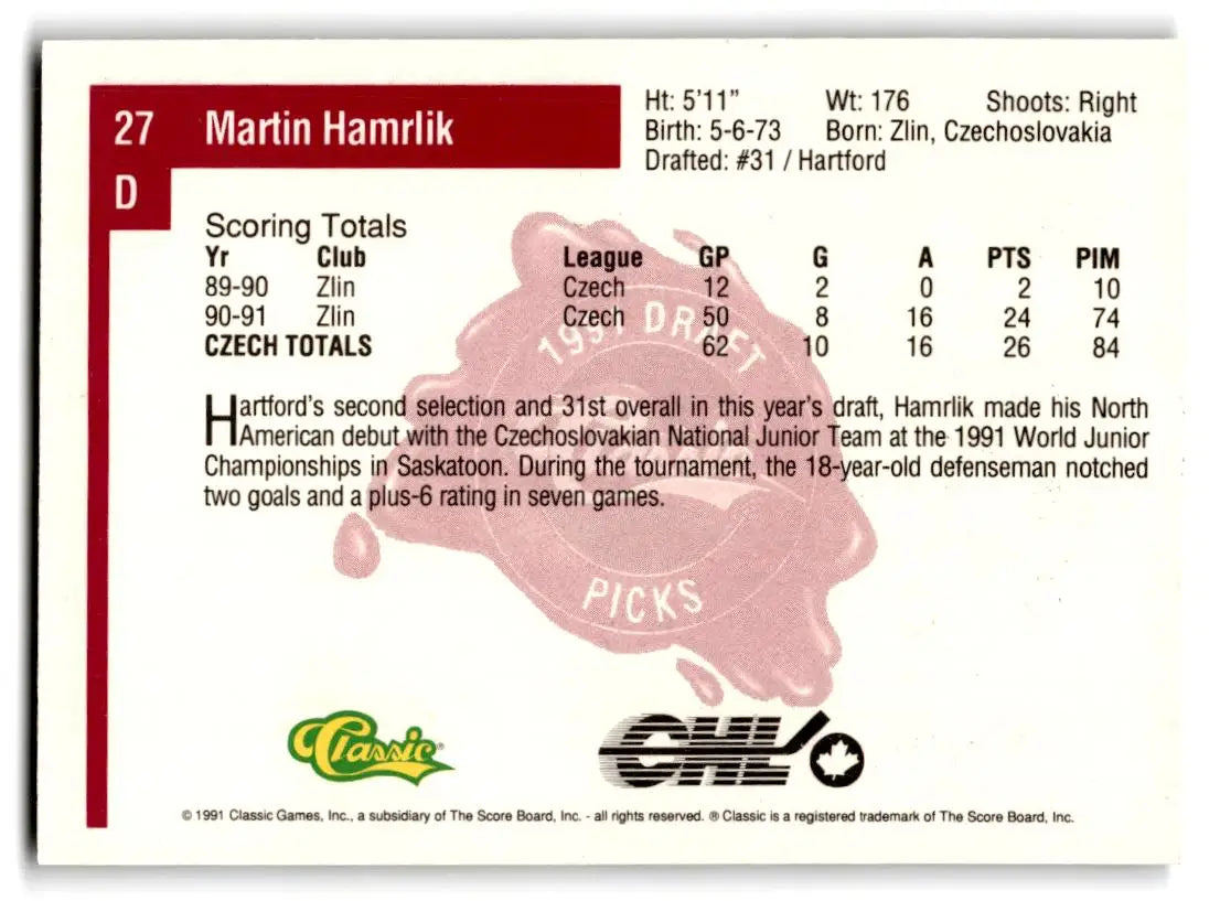 1991 Classic Four Sport #27 Martin Hamrlik - Hockey Card Single