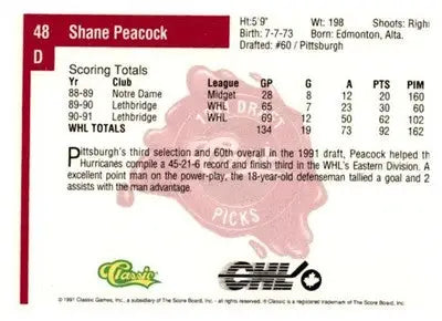 1991 Classic Four Sport #48 Shane Peacock - Hockey Card Single