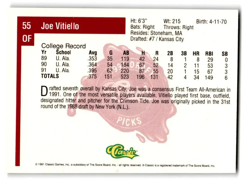 1991 Classic Four Sport #55 Joe Vitiello - Baseball Card Single
