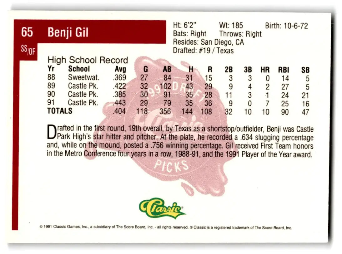 1991 Classic Four Sport #65 Benji Gil - Baseball Card Single