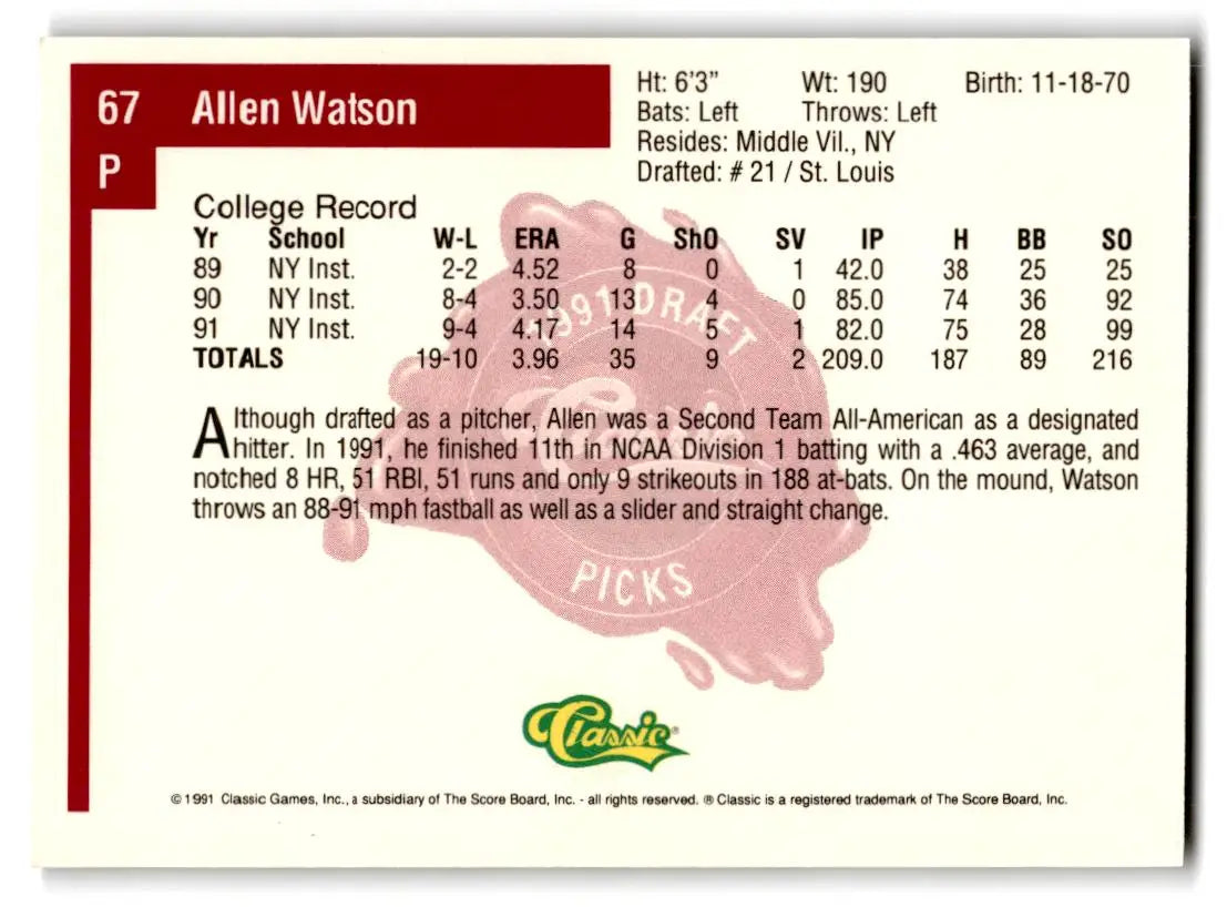 1991 Classic Four Sport #67 Allen Watson - Baseball Card Single