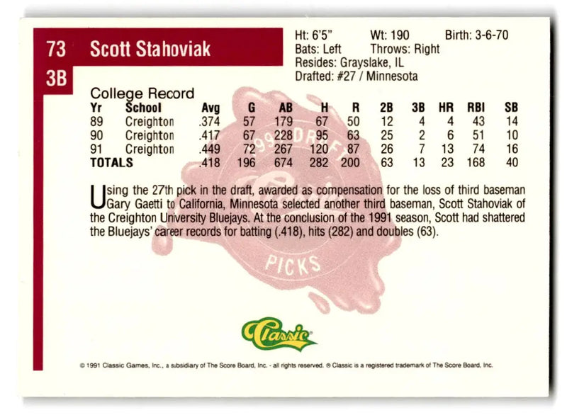1991 Classic Four Sport #73 Scott Stahoviak - Baseball Card Single